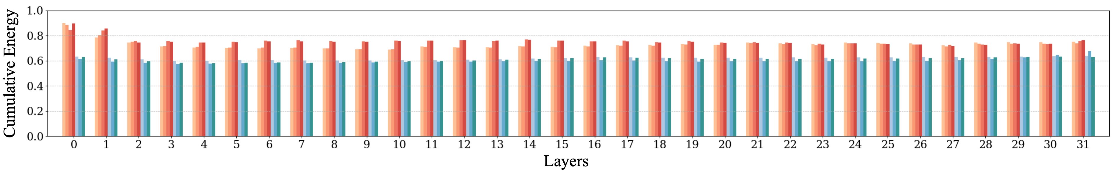 Safety at One Shot  Patching Fine-Tuned LLMs with A Single Instance
