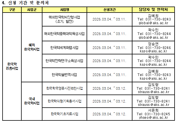 [홍보] [한국학중앙연구원] 2025년도 한국학진흥사업 신규과제 공모 - image 2