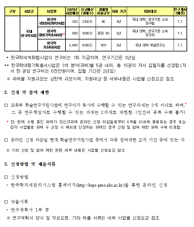 [홍보] [한국학중앙연구원] 2025년도 한국학진흥사업 신규과제 공모 - image 1