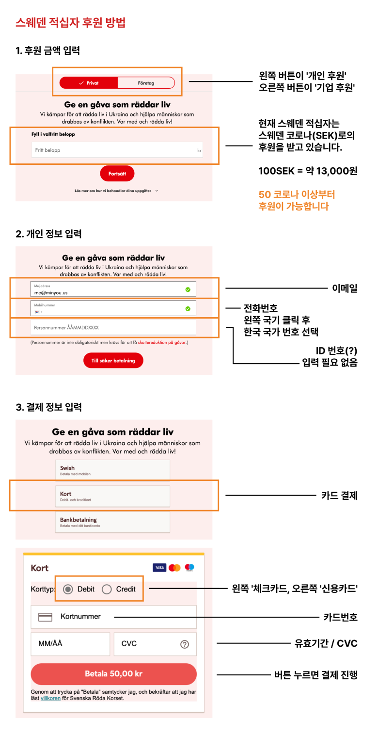 [펌] 우크라이나 후원 정리 - image 4